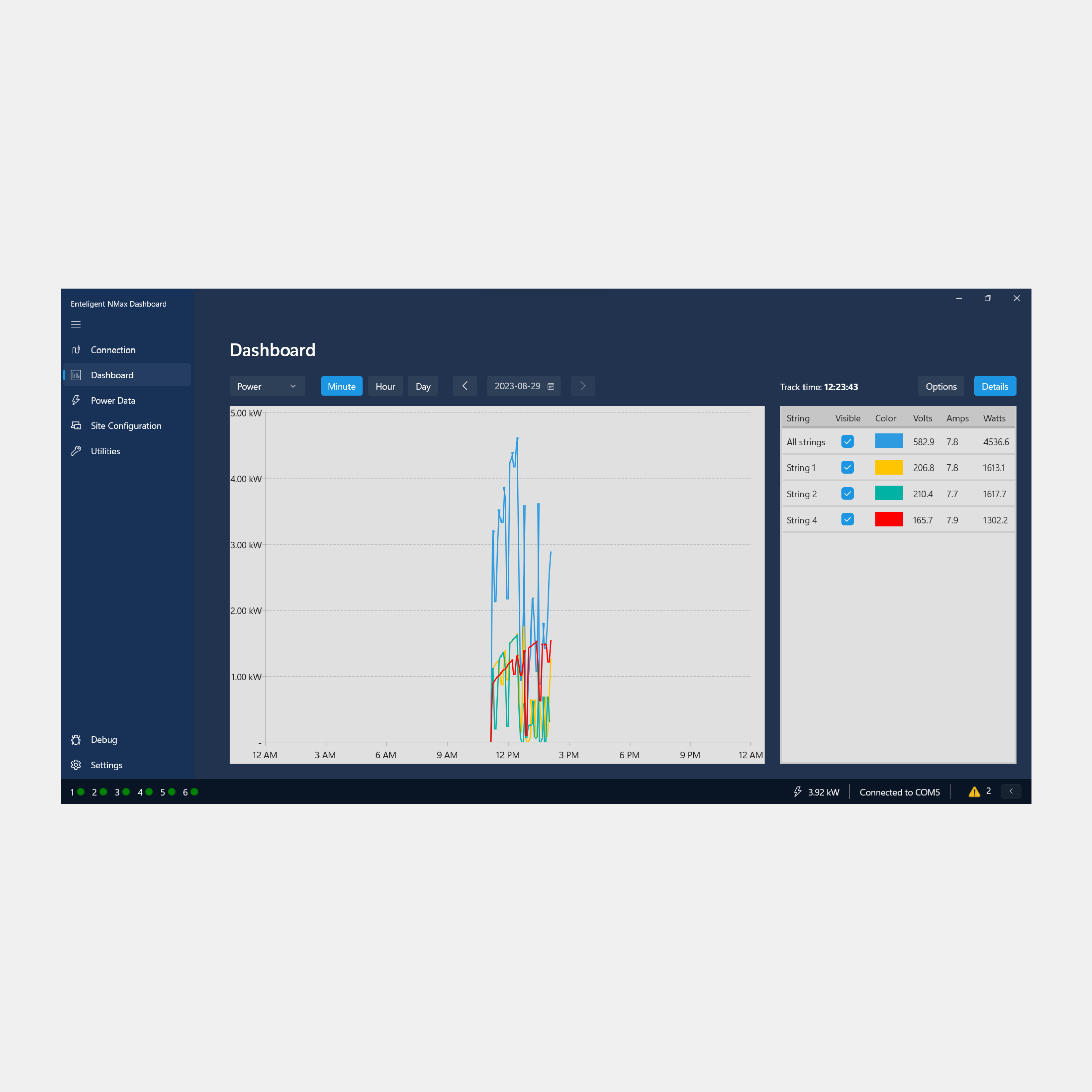 Enteligent™ NMax Dashboard Monitoring Application