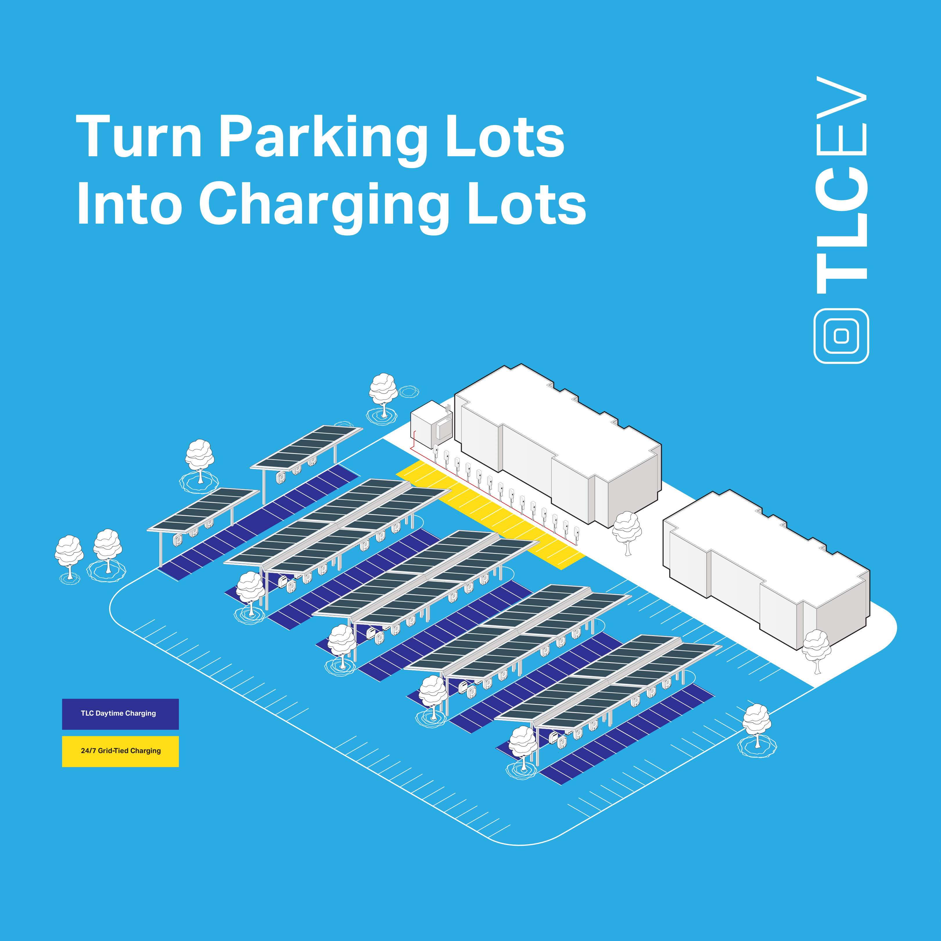 Enteligent™ TLCEV T1 - Trusted Charging
