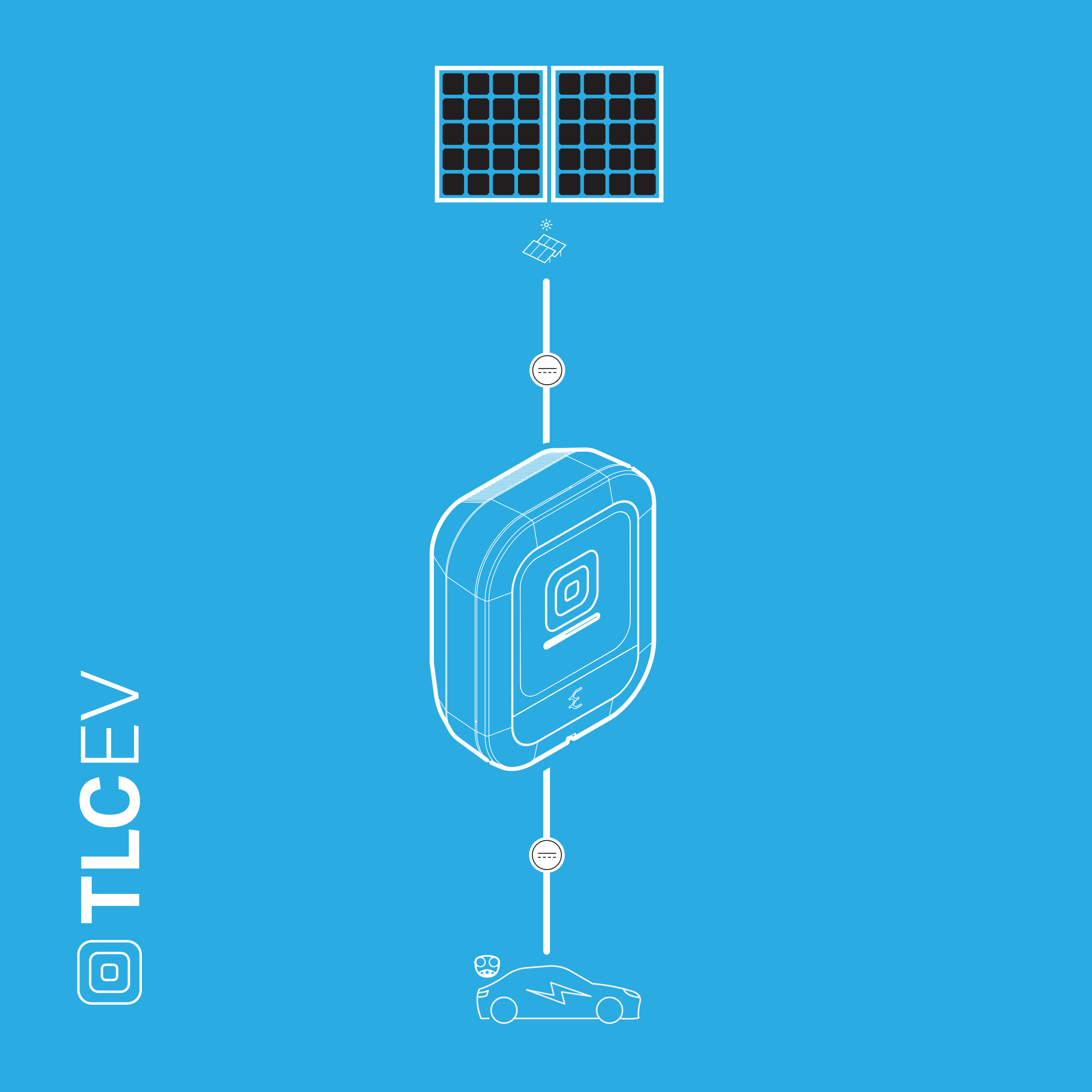 Enteligent™ TLCEV T1 - Trusted Charging - Pre-order Deposit