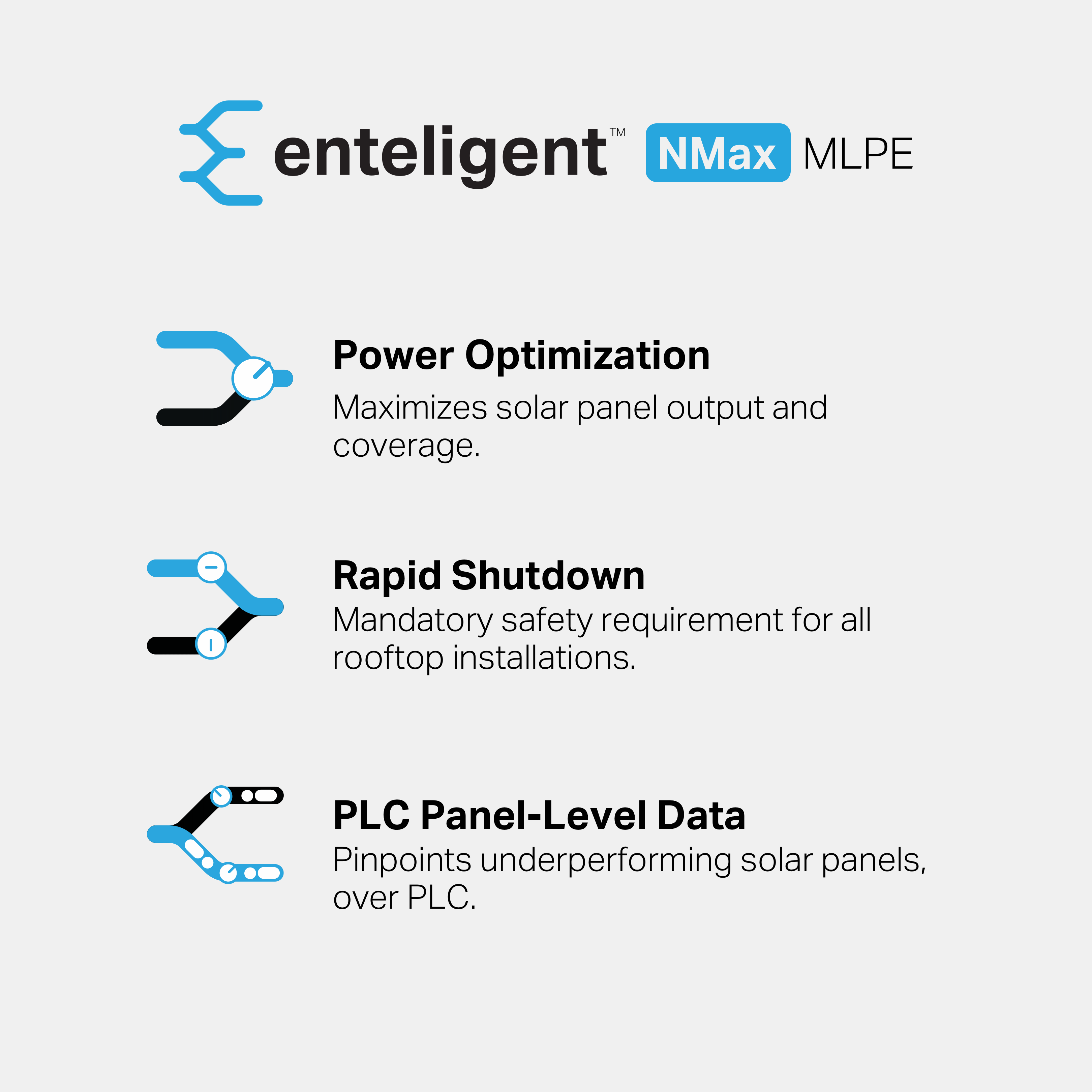 Enteligent™ NMax Dashboard Monitoring Application